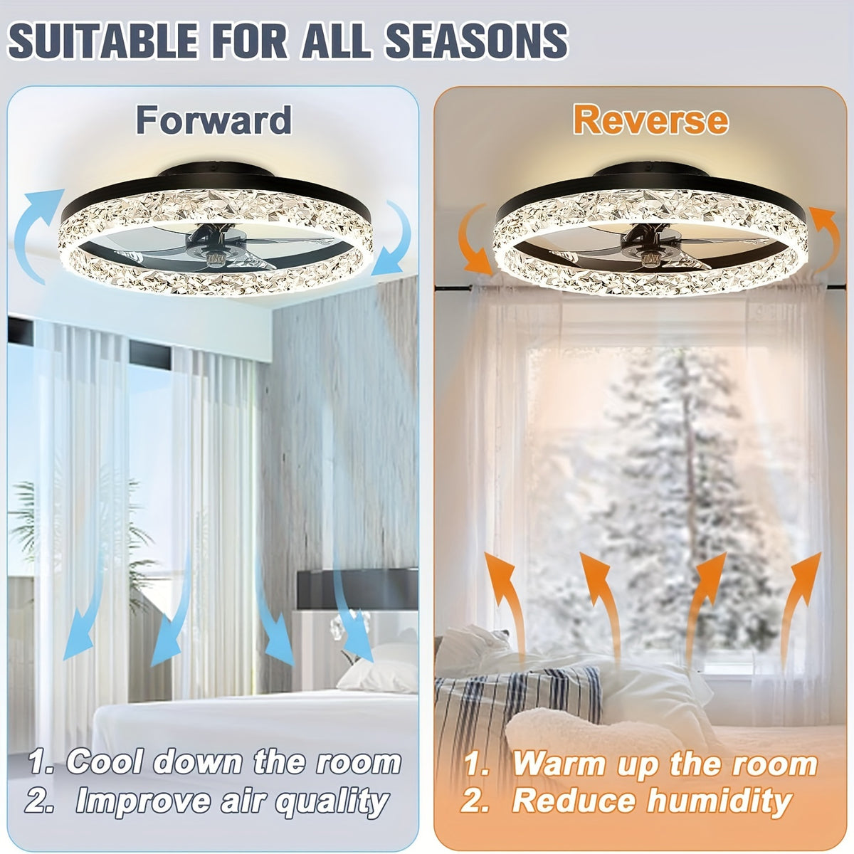 Modern LED Ceiling Fan With Remote Control - 3 Color Lighting, Dimmable &amp; Energy-Efficient, Perfect For Living Room, Office, Cafe, Bedroom, Kitchen