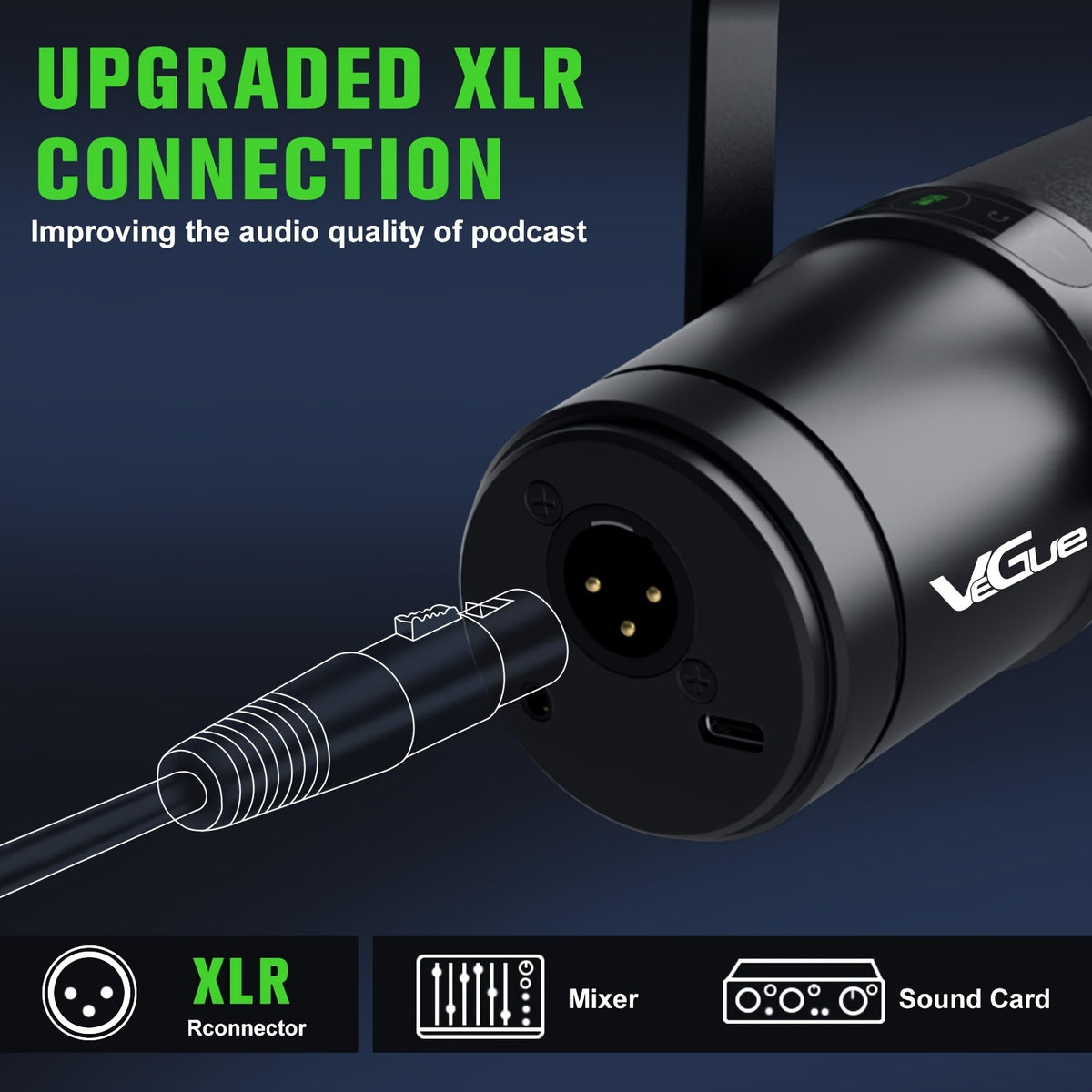 Vocal Dynamic Microphone For Podcasting, Gaming, Recording &amp; Live Streaming, All Metal USB/XLR Cardioid Mic With Tap-to-Mute Button, Built-in Headphone Output, Voice-Isolating Technology Black Eid Al-Adha Mubarak