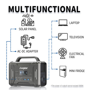 US POWERWIN  PPS320 320Wh Portable Power Station