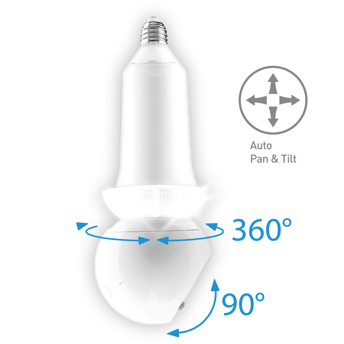 360-Degree Indoor Camera - Stereotech