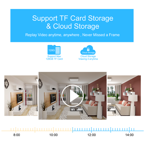 2MP 1080P Mini Wifi Camera - Stereotech