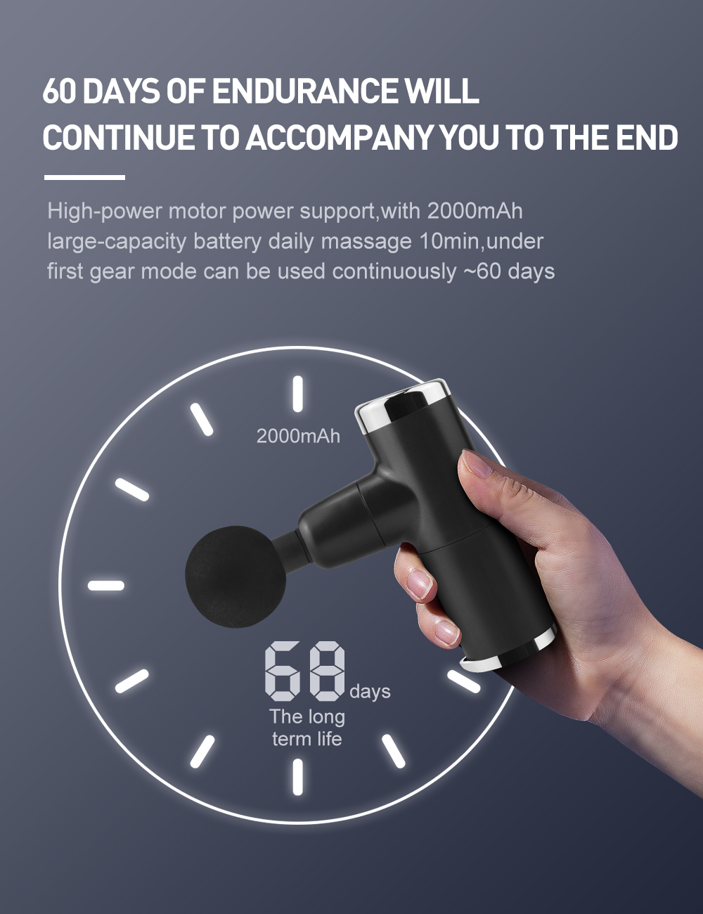 Mini Muscle Massage Gun Body Tissue Massager Fascia Gun - Stereotech