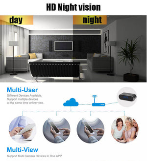 HD Night Vision Security Camera - Stereotech