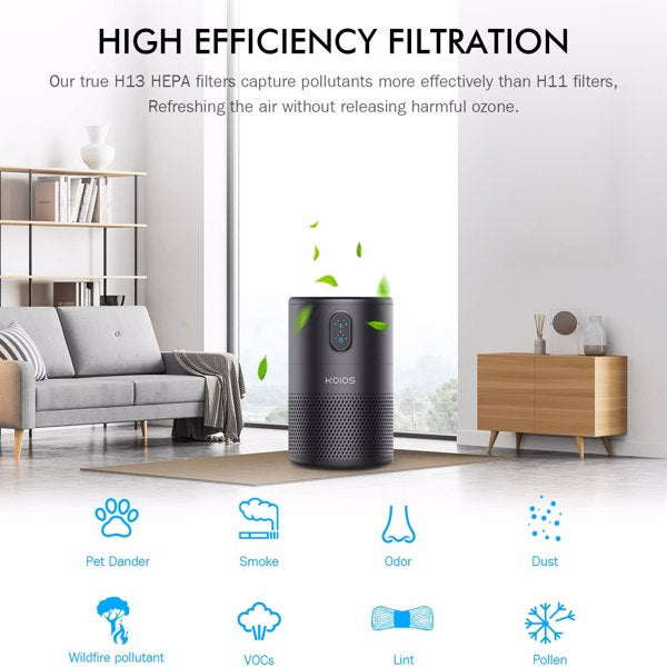 KOIOS Air Purifiers - Stereotech