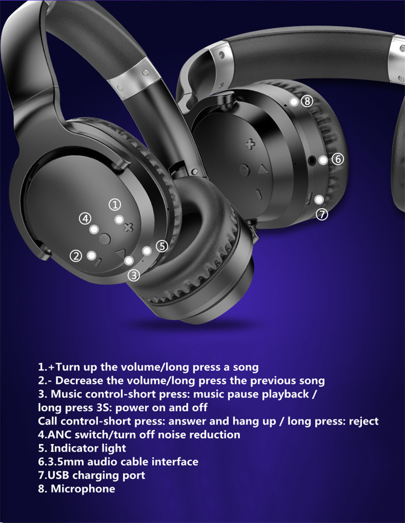 ANC Noise Reduction Bluetooth Headphone - Stereotech