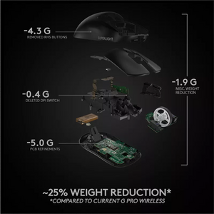 Original Logitech Wireless Gaming Mouse - Stereotech