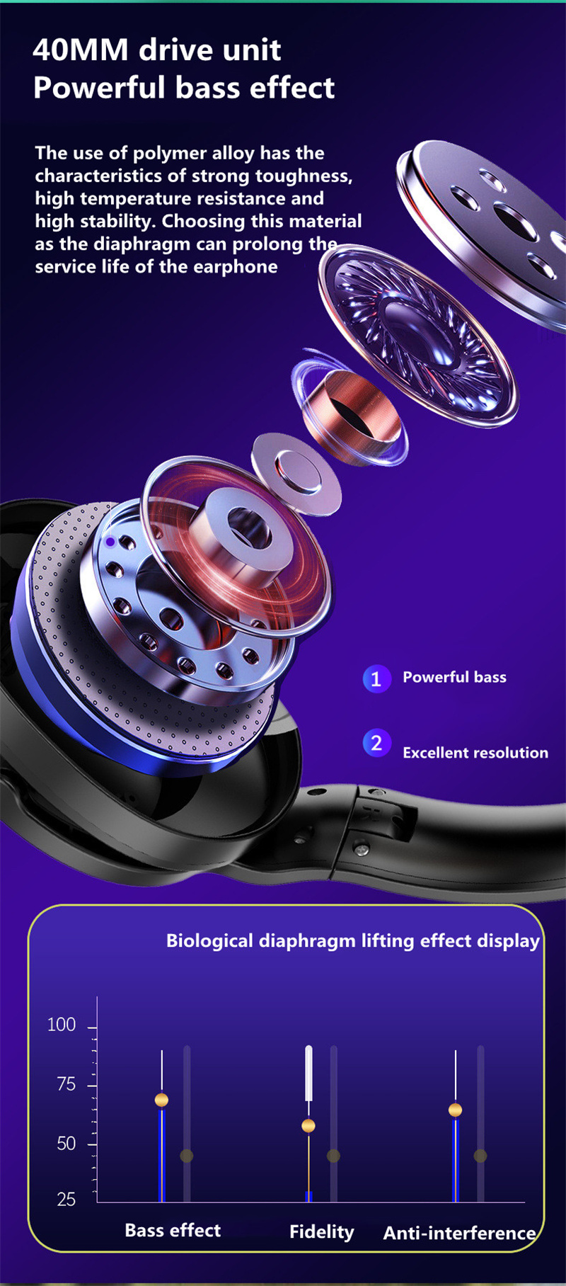 ANC Noise Reduction Bluetooth Headphone - Stereotech