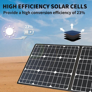 GOFORT 100W 18V Portable Solar Pane - Stereotech
