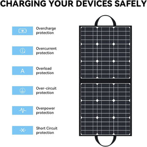 GOFORT 100W 18V Portable Solar Pane - Stereotech