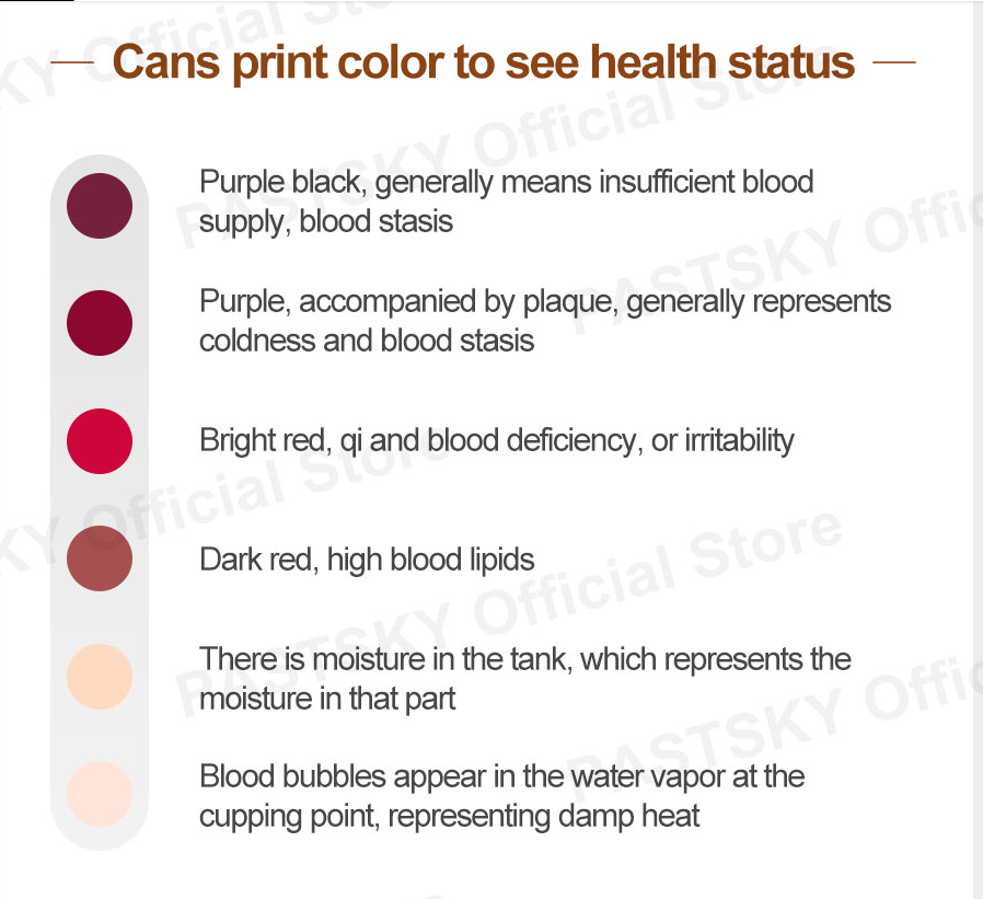 Electric Cupping Massager Vacuum Suction Cup GuaSha Anti Cellulite - Stereotech