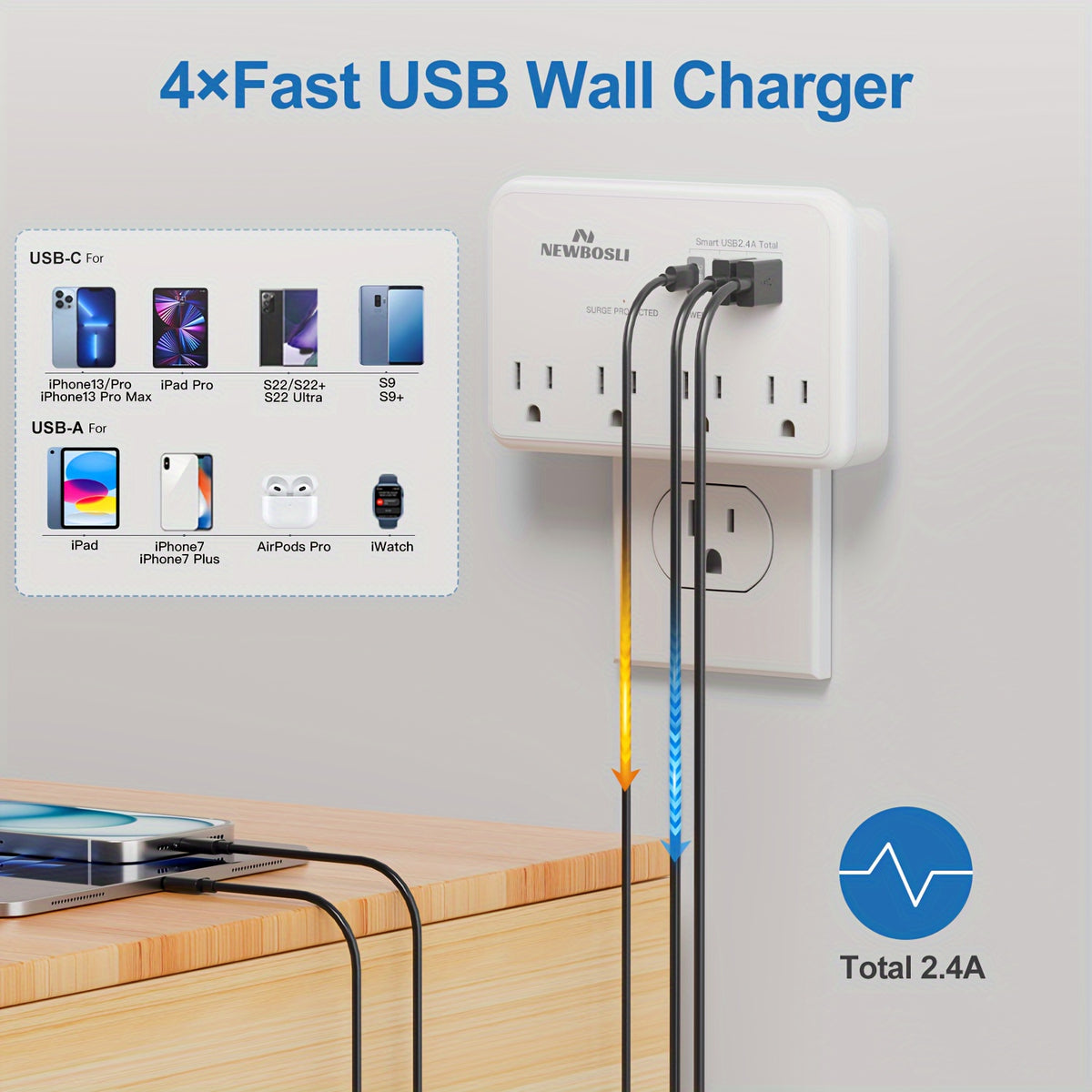 1080J Surge Protector Multi-Plug Outlet Extender – NEWBOSLI 3-Prong Wall Adapter With 4 AC Outlets &amp; 4 USB Ports (1 USB-C), Power Strip With Phone Holder, Ideal For Offices, Hotels, Bathrooms, And Living Rooms
