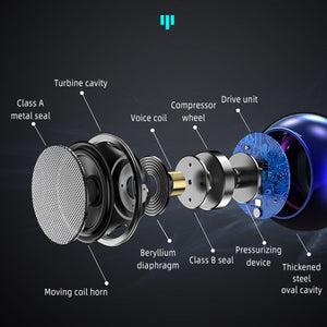 Mini True Wireless Bluetooth Speaker - Stereotech